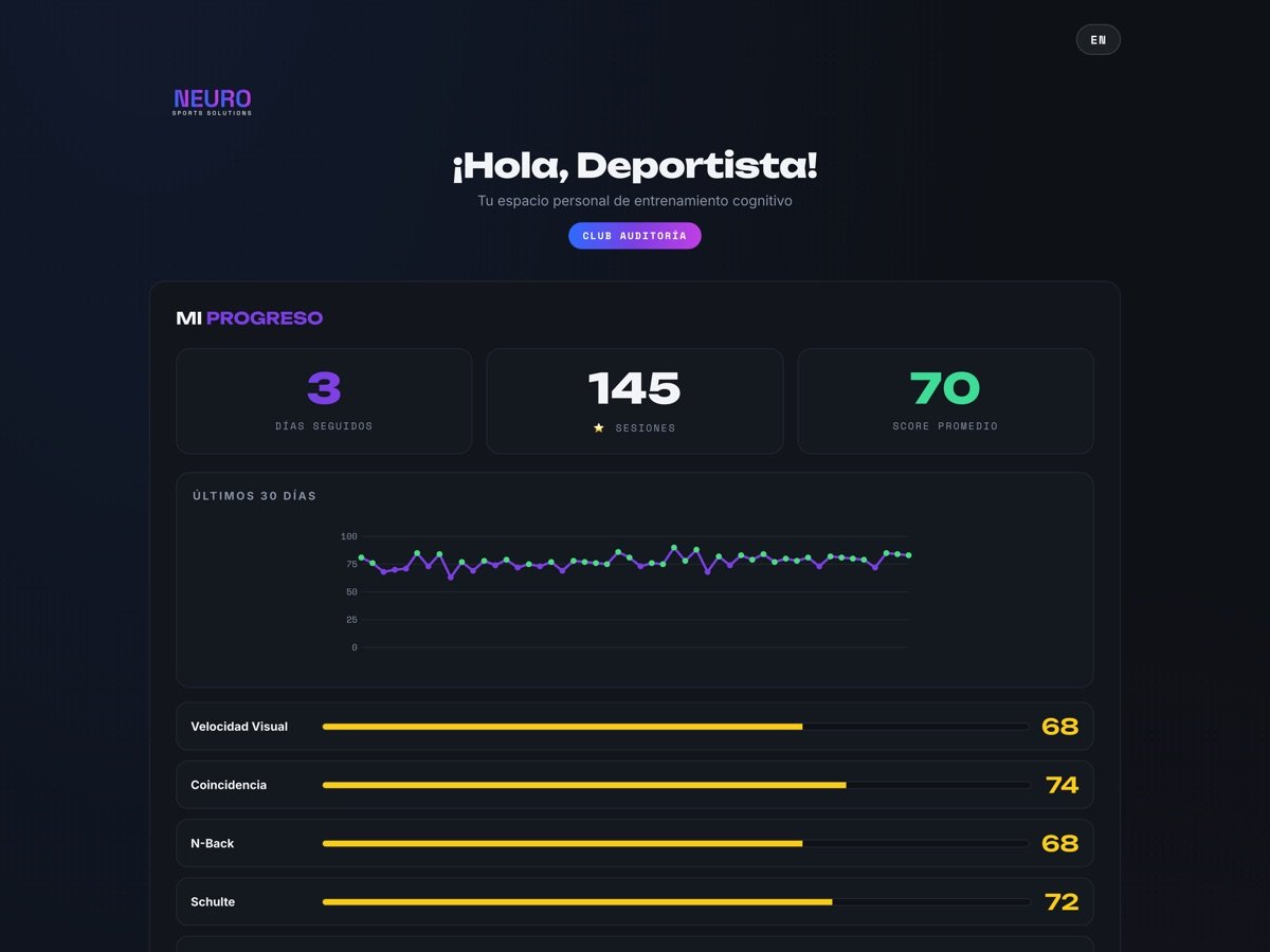 Portal del atleta con su progreso, días seguidos y los ejercicios asignados